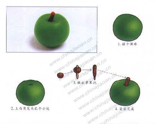 幼儿手工橡皮泥作品：苹果