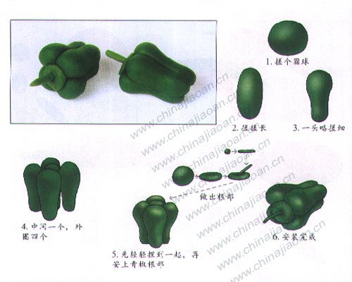 幼儿手工橡皮泥作品：青辣椒