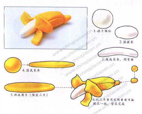 幼儿手工橡皮泥作品：香蕉