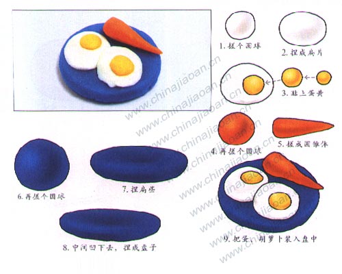 幼儿手工橡皮泥作品：荷包蛋