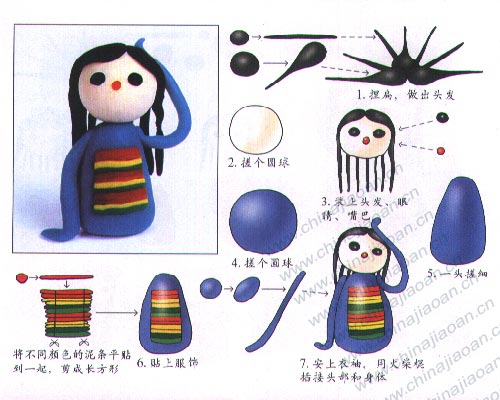 幼儿手工橡皮泥作品：藏族姑娘