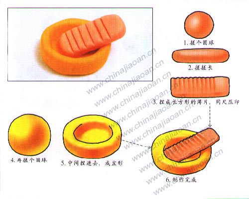 幼儿手工橡皮泥作品：洗衣盆