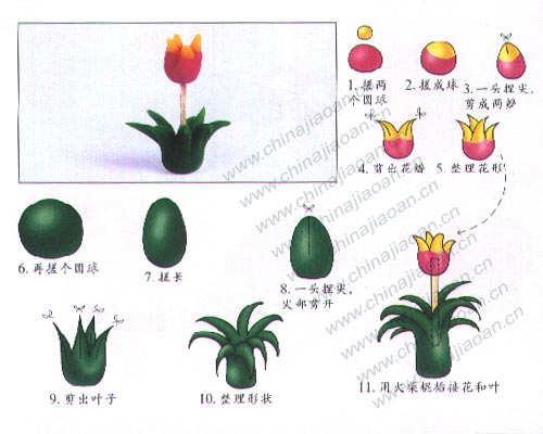 幼儿手工橡皮泥作品：花